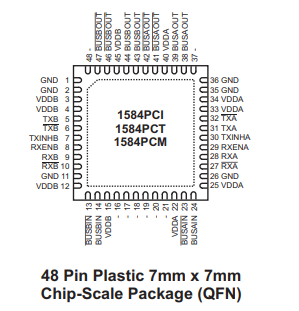 HI-1584低功耗CMOS雙收發(fā)器Holt HI-1584低功耗CMOS雙收發(fā)器Holt