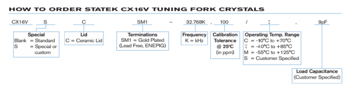 Statek CX16V晶振訂購(gòu)指南