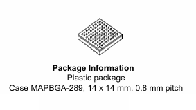 MCIMX280/283/286/287工業(yè)級ARM9應用處理器NXP